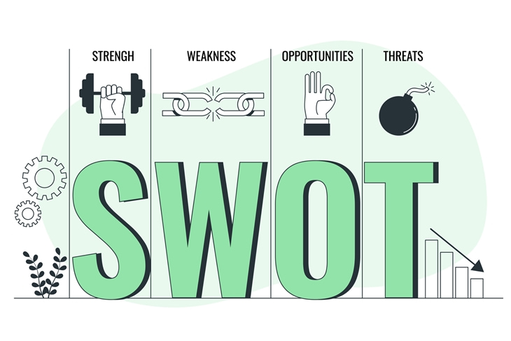 swot-анализ