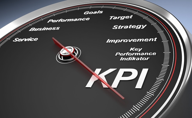 установите KPI