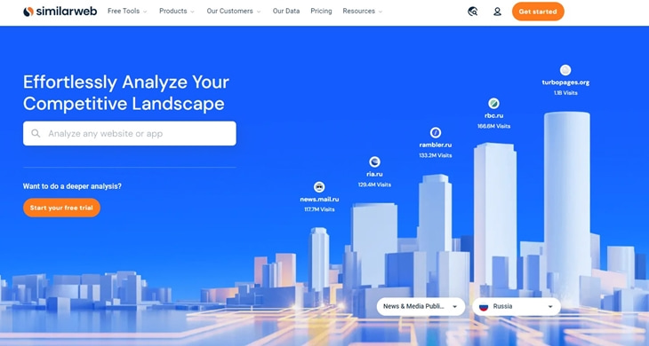 similarweb.com