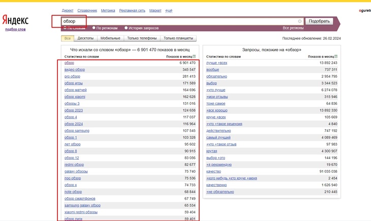 проанализируйте google trends или яндекс вордстат