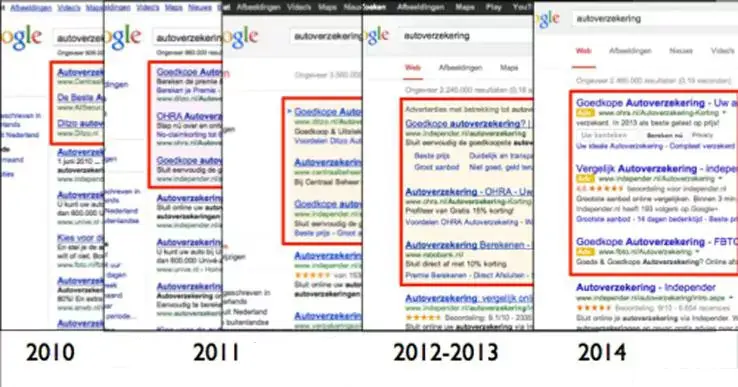 Эволюция рекламной выдачи в результатах поиска 2010-2014