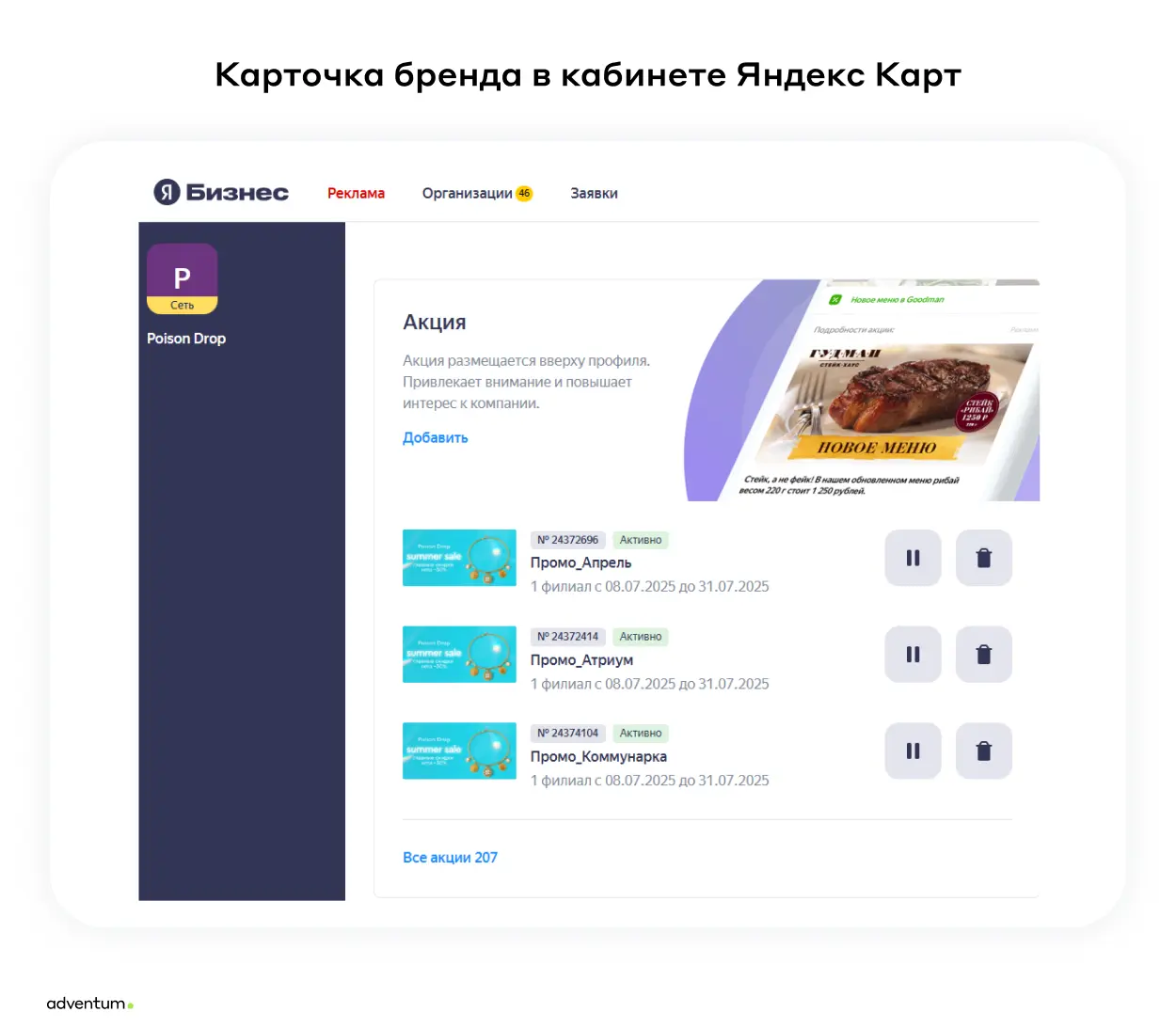 Интерфейс кабинета с акциями, отображающимися в витрине компании на Яндекс Картах
